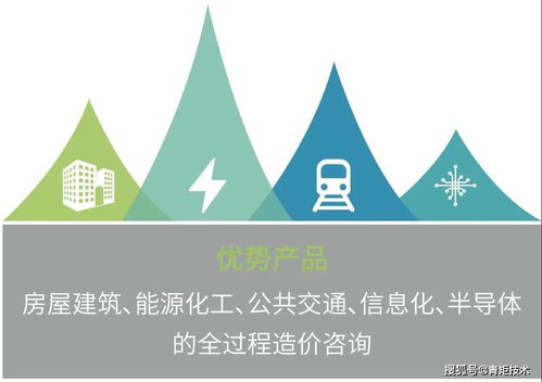 青矩品質(zhì)丨卓越引領，專業(yè)賦能 工程造價咨詢業(yè)務的深度解析與實踐價值