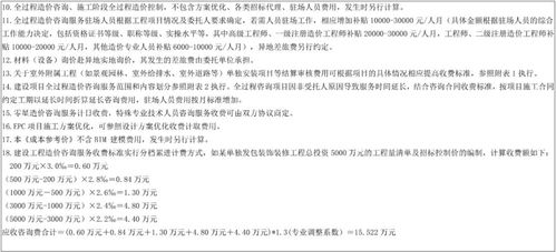 江西省建設(shè)工程造價咨詢業(yè)行業(yè)自律成本參考價（試行）的解析與展望