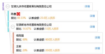 甘肅九洲市場營銷策劃有限責任公司 專業禮儀服務，塑造企業卓越形象