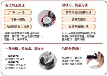 E禮儀服務在市場營銷中的創新應用與策略研究——基于畢業設計的視角